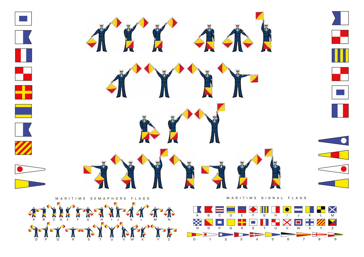 Personalised Nautical Signal And Semaphore Flags Wedding, Engagement or Anniversary Print Glyn