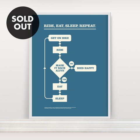 Ride.,Eat.,Sleep.,Repeat.,-,Screen,Print,Screen Print, Typographic Poster, Ride. Eat. Sleep. Repeat