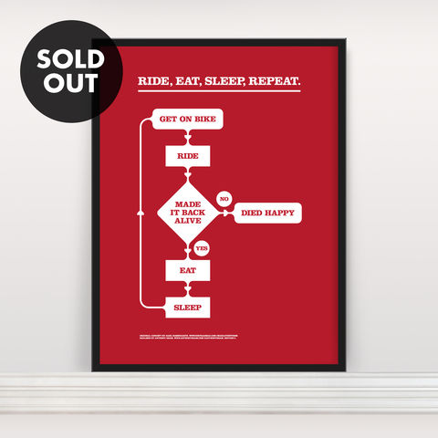 Ride.,Eat.,Sleep.,Repeat:,Edition,2,-,Screen,Print,Screen Print, Typographic Poster, Ride. Eat. Sleep. Repeat