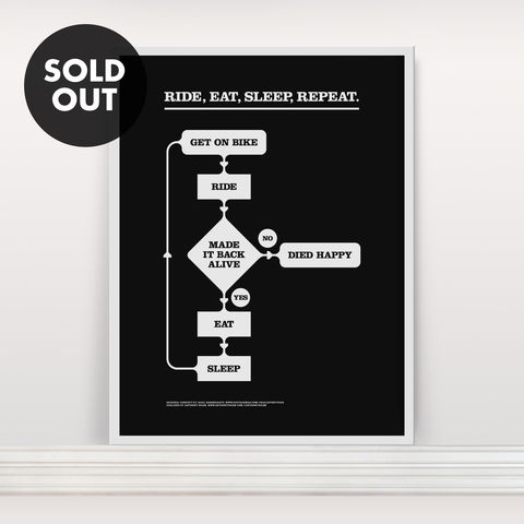 Ride.,Eat.,Sleep.,Repeat:,Edition,3,-,Screen,Print,Screen Print, Typographic Poster, Ride. Eat. Sleep. Repeat