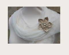 Product images  of 
