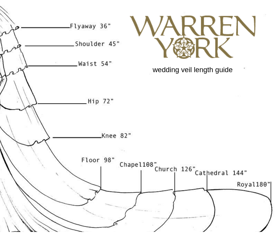 Warren York wedding veil length guide