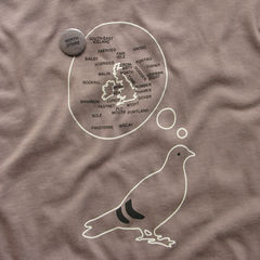 Product images  of 