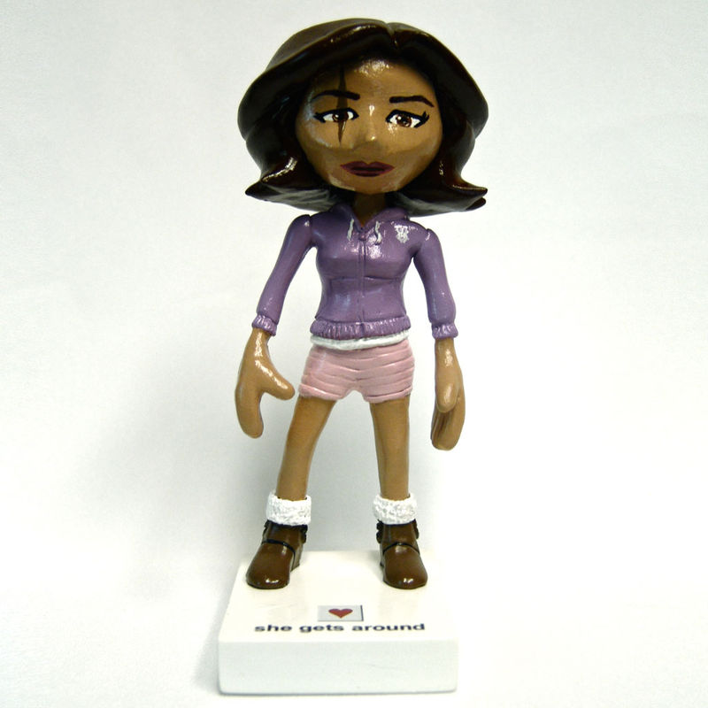 Avatars - product images