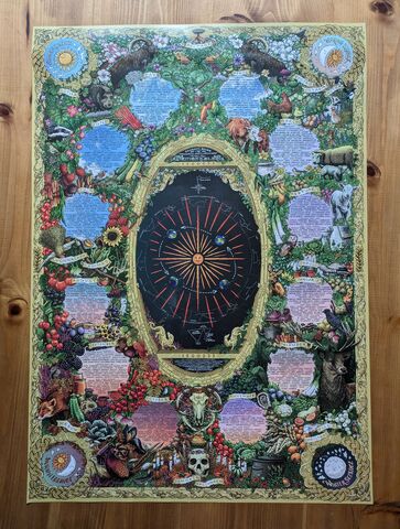 'Seasonal,Food,of,the,British,Isles',A1,Poster,seasonal food foraging british poster solstice equinox beltane halloween lammas 