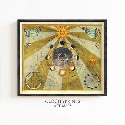 Movements,and,Phases,of,the,Moon,Poster,1661,Celestial,Chart,Map,|,Vintage,Wall,Art,Print,Large,Lunar,lunar phases poster, lunar phases print, Art,Reproduction,Open_Edition,vintage_map,globe,antique_map,celestial_map,planisphere_celeste,astronomical_map,moon map, moon phases, moon old print, moon phases poster, map of the moon, moon movements