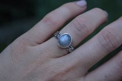Product images  of 