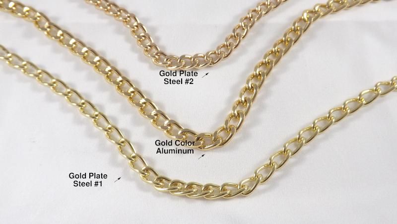 Chains Comparison