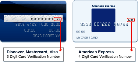 Payment & Shipping - Created by Renée