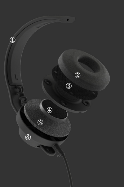 AIAIAI Tma-1 - product images  of 