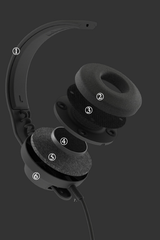 Product images  of 