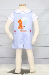 Product images  of 
