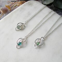 Product images  of 