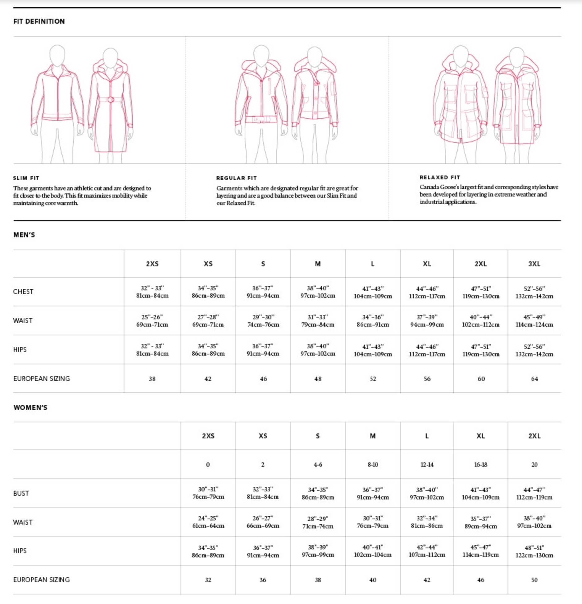 canada goose t shirt size guide canada goose t shirt size guide