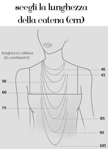 collana 
