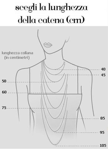 collana 